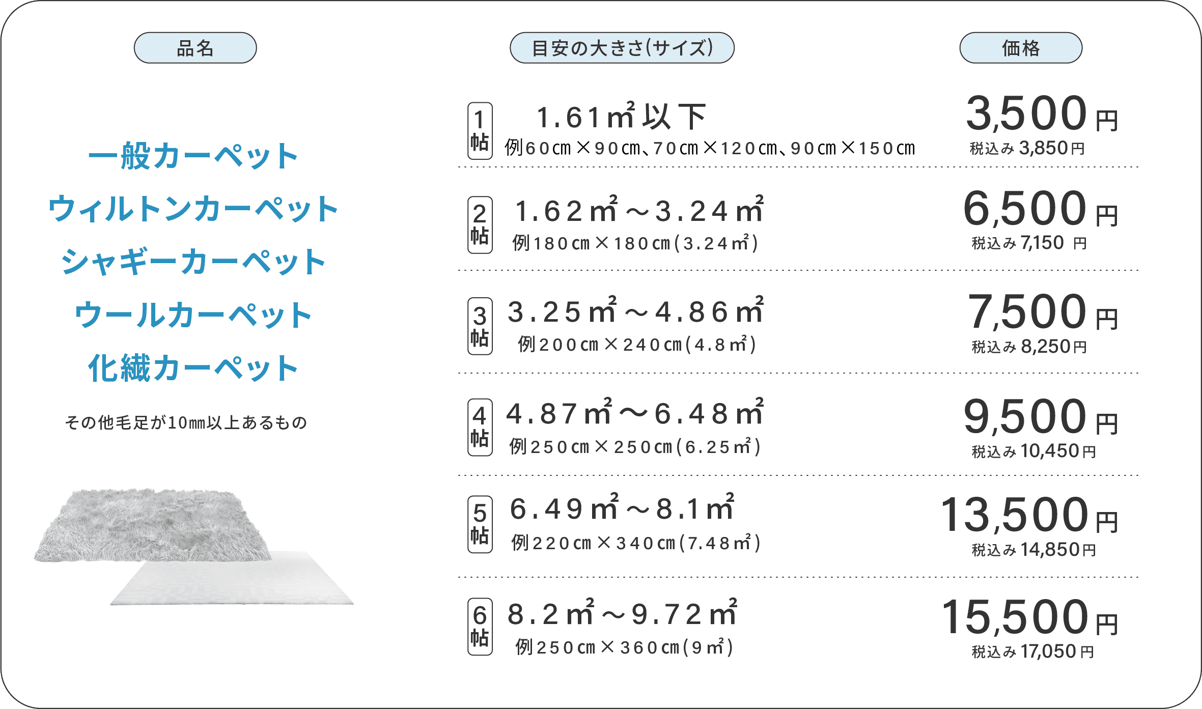 一般カーペット
                                ウィルトンカーペット
                                シャギーカーペット
                                ウールカーペット
                                化繊カーペット